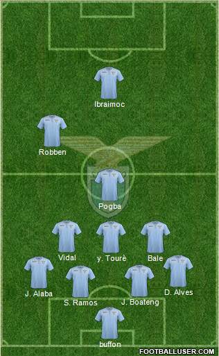 S.S. Lazio Formation 2016