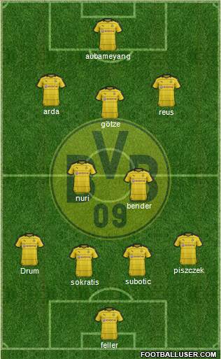 Borussia Dortmund Formation 2016