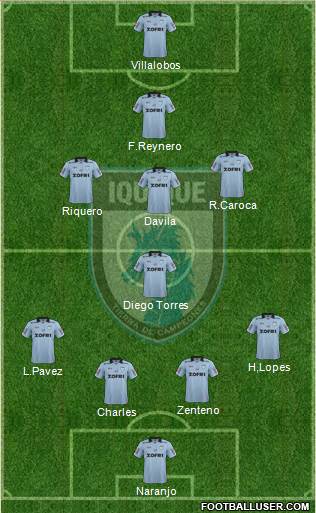 CD Municipal Iquique S.A.D.P. football formation