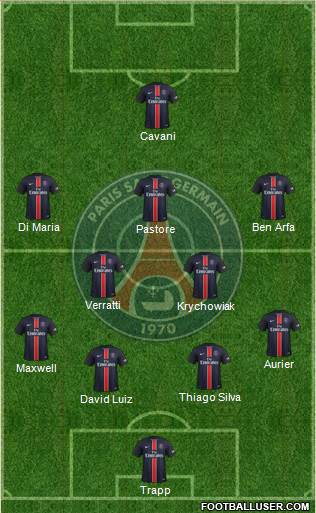 Paris Saint-Germain Formation 2016