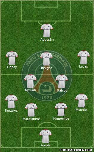 Paris Saint-Germain Formation 2016