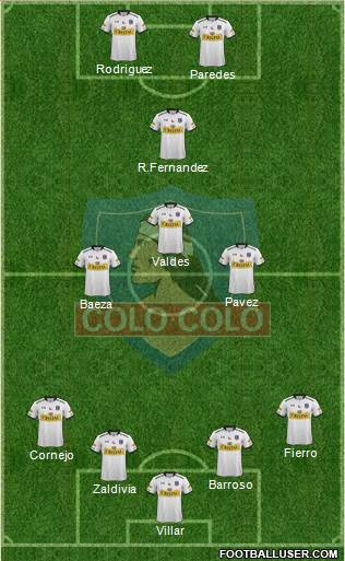 CSD Colo Colo Formation 2016