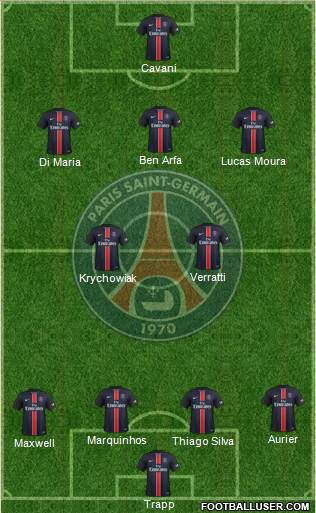 Paris Saint-Germain Formation 2016