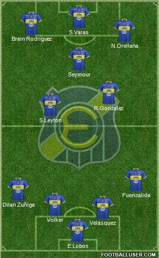 CD Everton de Viña del Mar S.A.D.P. Formation 2016
