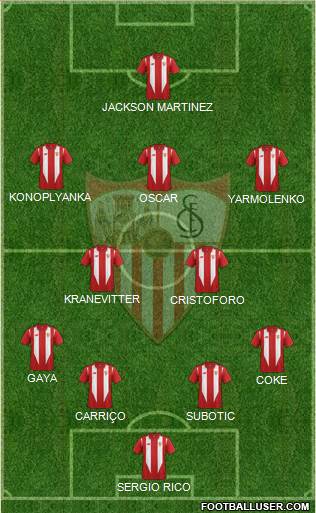 Sevilla F.C., S.A.D. Formation 2016