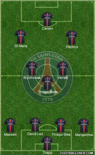 Paris Saint-Germain Formation 2016