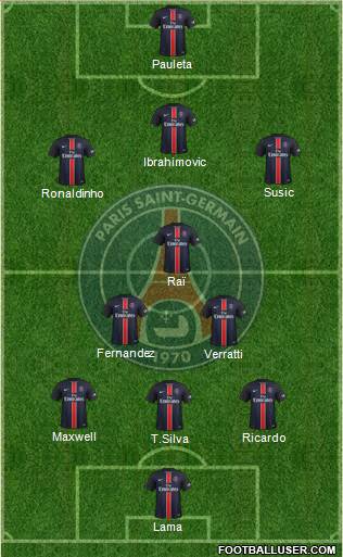Paris Saint-Germain Formation 2016