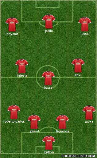 Manchester United Formation 2016