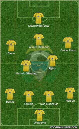 A.D. Alcorcón Formation 2016