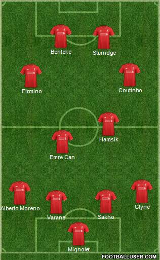 Liverpool Formation 2016