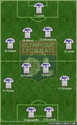 Olympique Lyonnais Formation 2016