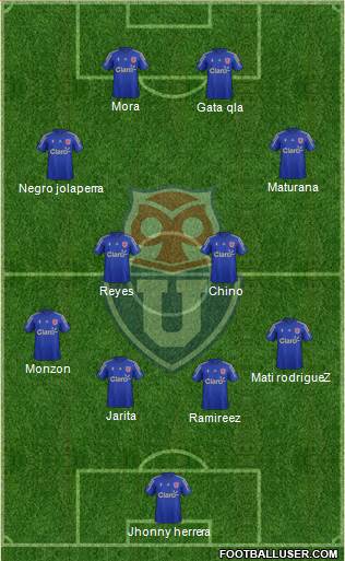 CF Universidad de Chile Formation 2016