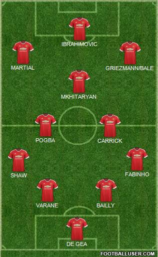 Manchester United Formation 2016