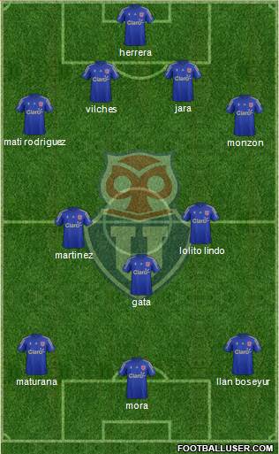 CF Universidad de Chile Formation 2016