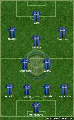 F.C. Internazionale Formation 2016