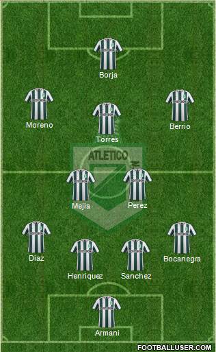 CDC Atlético Nacional Formation 2016