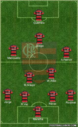 CR Flamengo Formation 2016