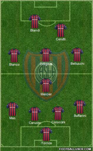 San Lorenzo de Almagro Formation 2016