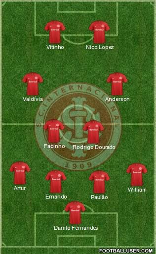 SC Internacional Formation 2016