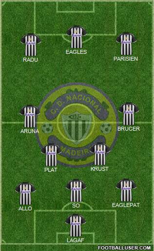 Clube Desportivo Nacional Formation 2016