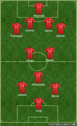 Liverpool Formation 2016
