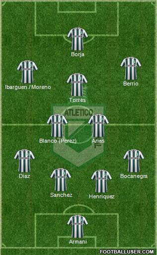 CDC Atlético Nacional Formation 2016