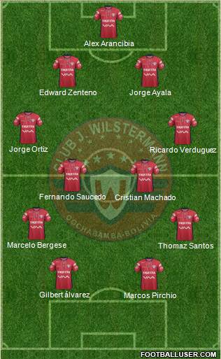 C Jorge Wilstermann Formation 2016