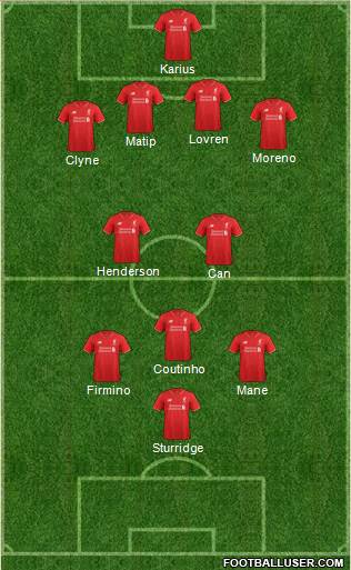 Liverpool Formation 2016