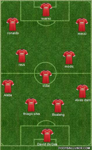 Manchester United Formation 2016