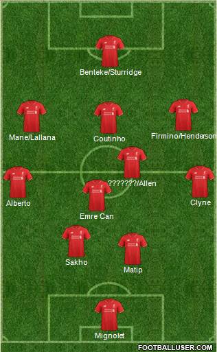 Liverpool Formation 2016