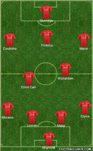 Liverpool Formation 2016