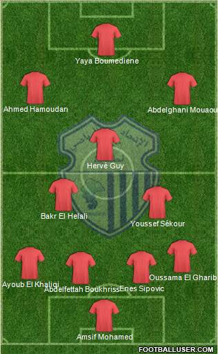 Ittihad Riadi de Tanger Formation 2016