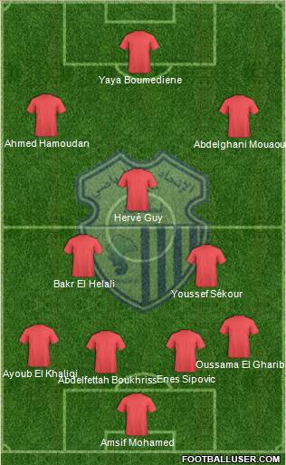 Ittihad Riadi de Tanger football formation