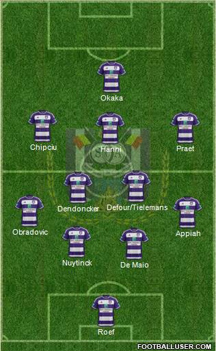 RSC Anderlecht Formation 2016
