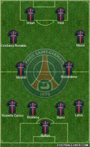 Paris Saint-Germain Formation 2016
