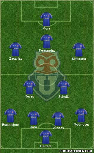 CF Universidad de Chile Formation 2016