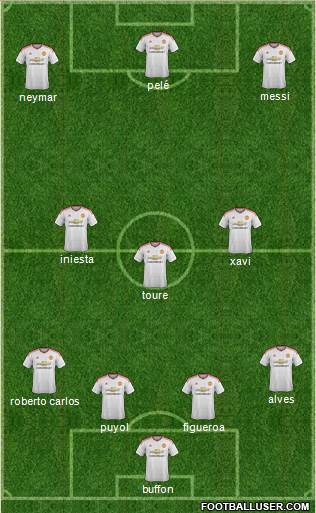 Manchester United Formation 2016