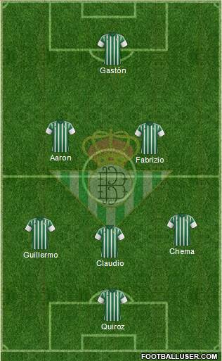 Real Betis B., S.A.D. Formation 2016