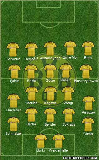 Borussia Dortmund Formation 2016