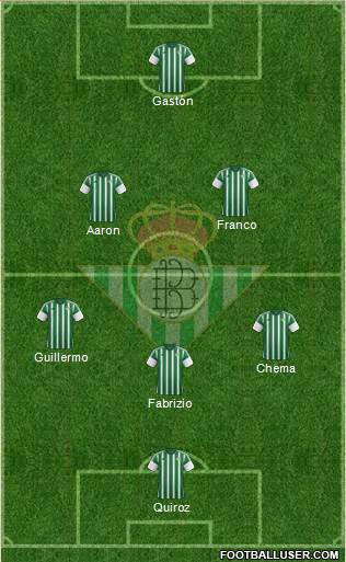 Real Betis B., S.A.D. Formation 2016