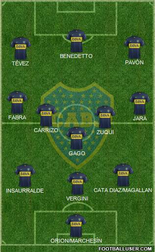 Boca Juniors Formation 2016