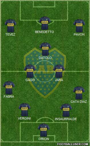 Boca Juniors Formation 2016