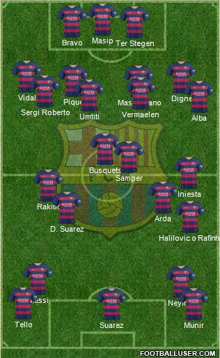 F.C. Barcelona Formation 2016