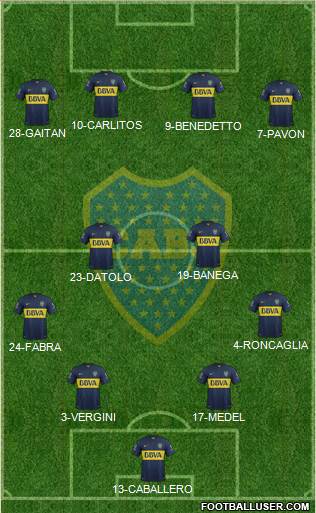 Boca Juniors Formation 2016