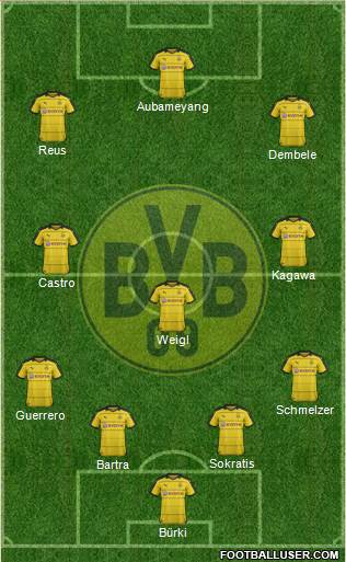 Borussia Dortmund Formation 2016