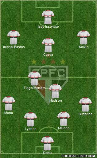 São Paulo FC Formation 2016