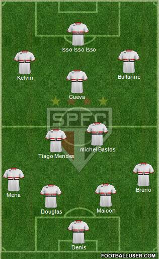São Paulo FC Formation 2016