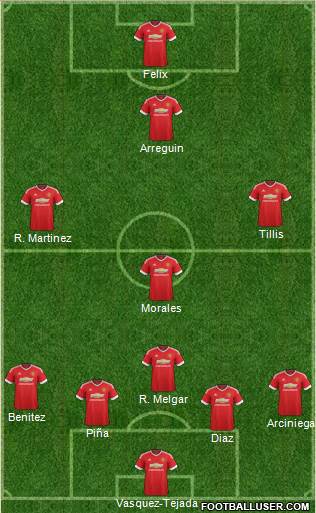 Manchester United Formation 2016