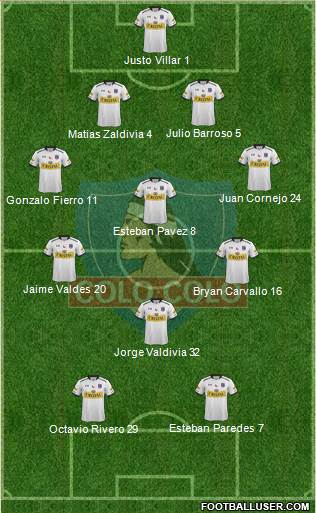 CSD Colo Colo Formation 2016
