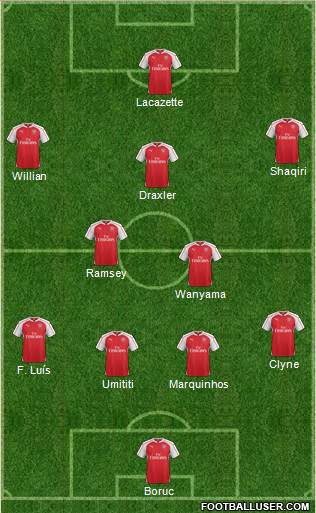 Arsenal Formation 2016